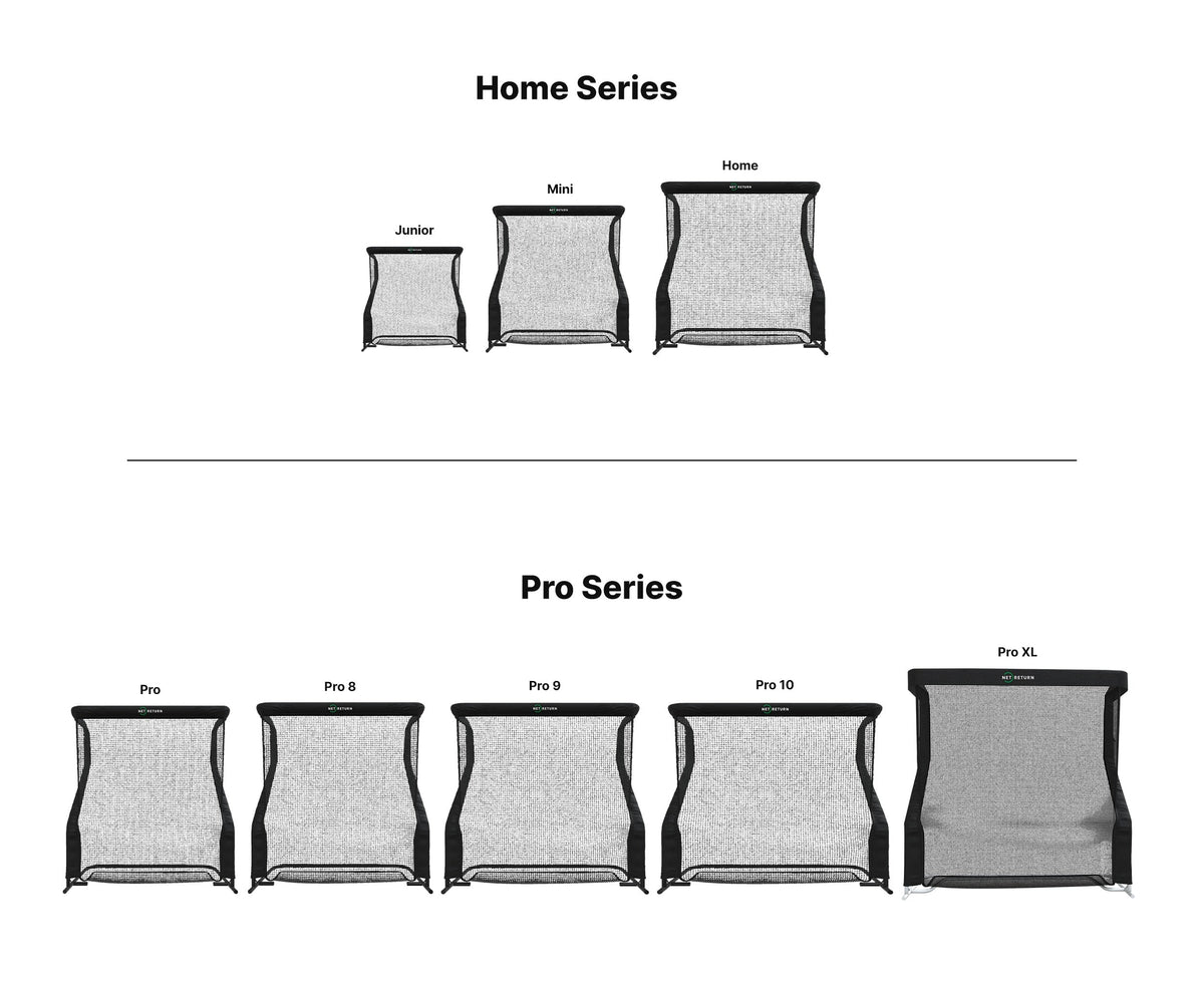 Comparison of Home and Pro Series golf nets, showing size differences from Junior to Pro XL.
