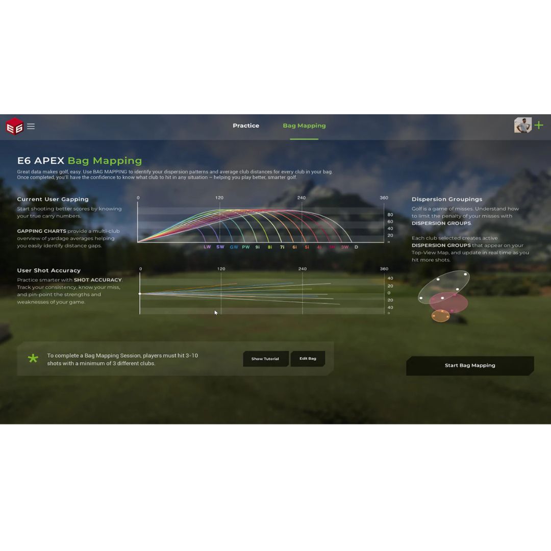 TruGolf E6 APEX – Enjoy (12-Month License)